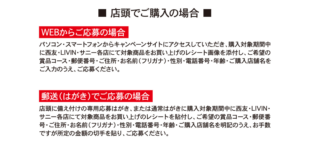 店頭でご購入の場合の説明